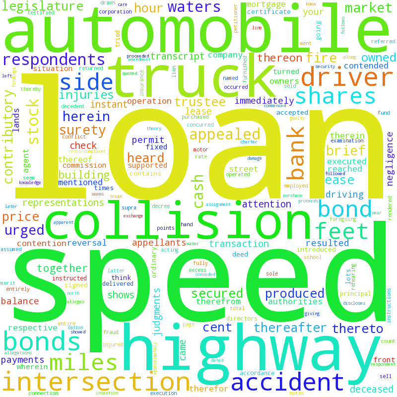 Gallery Caselaw Access Project